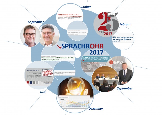 Highlights_BMVZ_2017